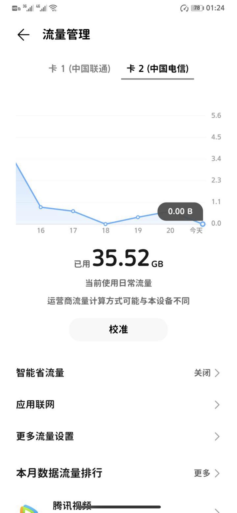 V2最新版搭建教程，流量不够的进来。-彤姐小阁博客网