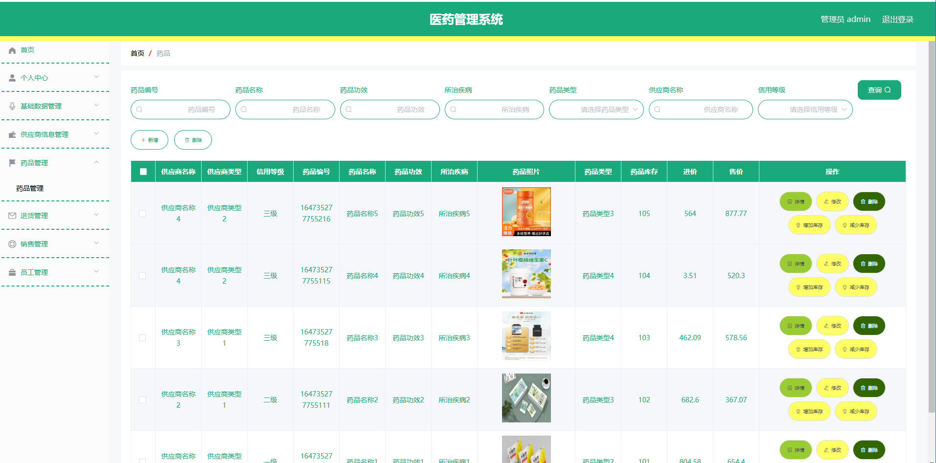 基于springboot的医药管理系统+论文+开题报告+论文-彤姐小阁博客网